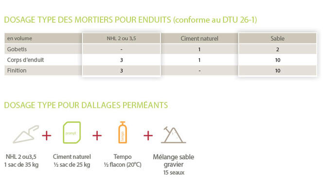 TAB-FICHE-LIANT-ECO-2